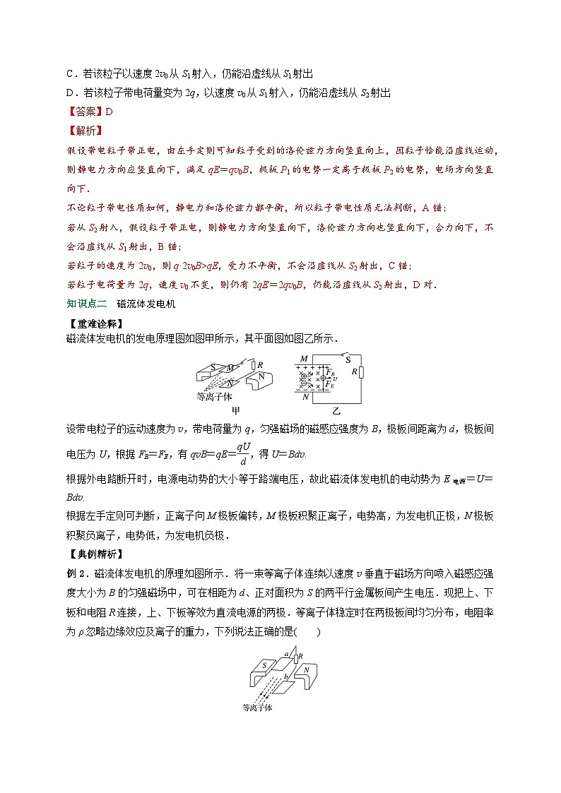 （人教版）选择性必修二高二物理上册期末复习训练专题2洛伦兹力与现代科技（解析版）第2页