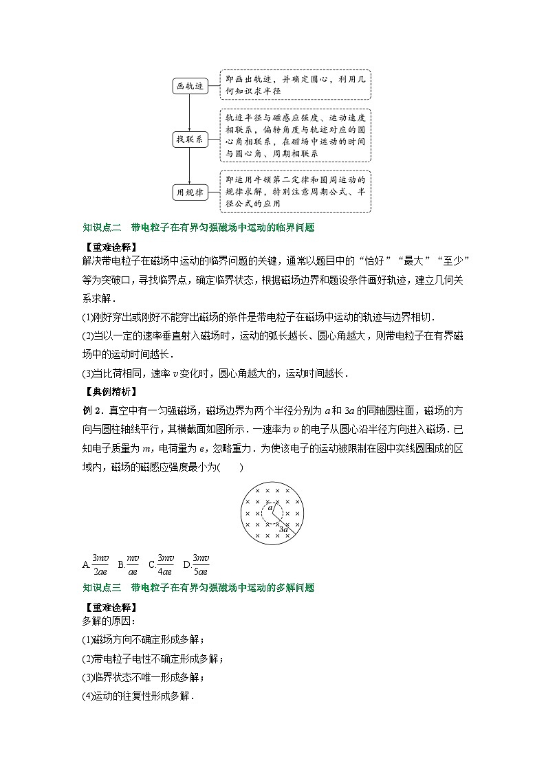 （人教版）选择性必修二高二物理上册期末复习训练专题3带电粒子在有界匀强磁场中的运动（原卷版）第3页