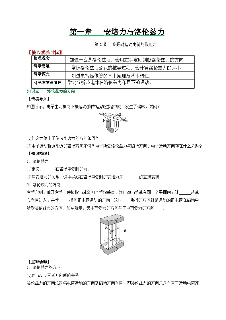 （人教版）选择性必修第二册高二物理同步讲义1.2磁场对运动电荷的作用力（原卷版）第1页