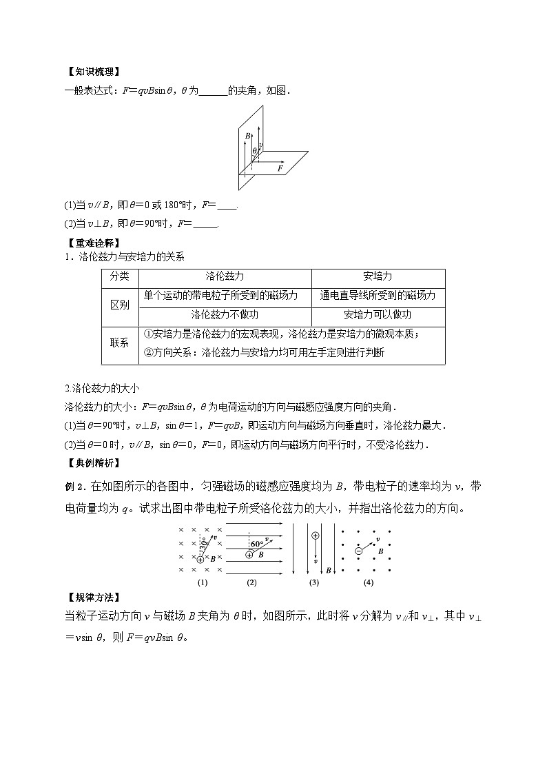 （人教版）选择性必修第二册高二物理同步讲义1.2磁场对运动电荷的作用力（原卷版）第3页