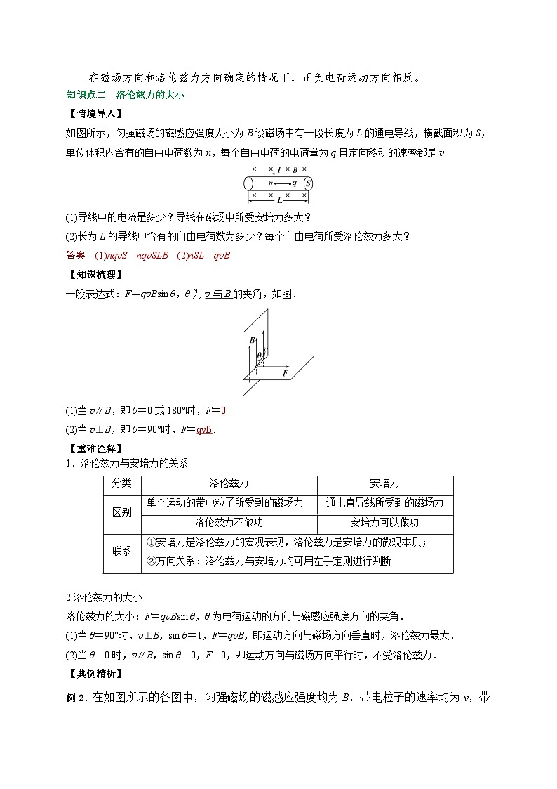 （人教版）选择性必修第二册高二物理同步讲义1.2磁场对运动电荷的作用力（解析版）第3页