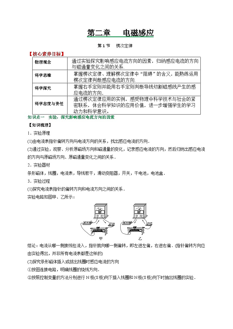 （人教版）选择性必修第二册高二物理同步讲义2.1楞次定律（解析版）第1页