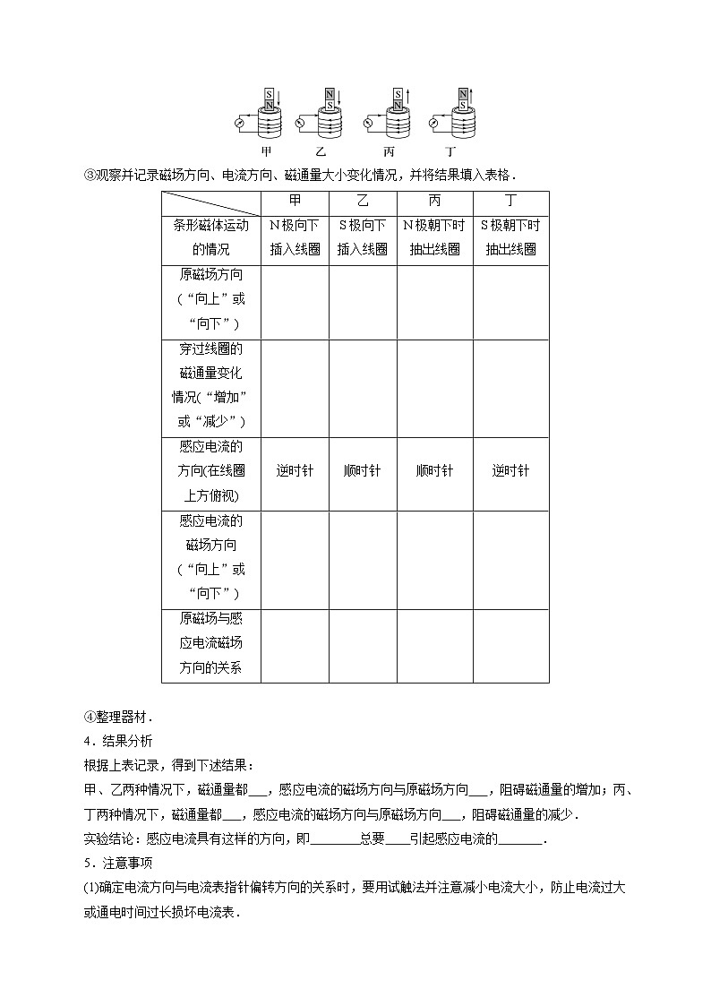 （人教版）选择性必修第二册高二物理同步讲义2.1楞次定律（原卷版）第2页