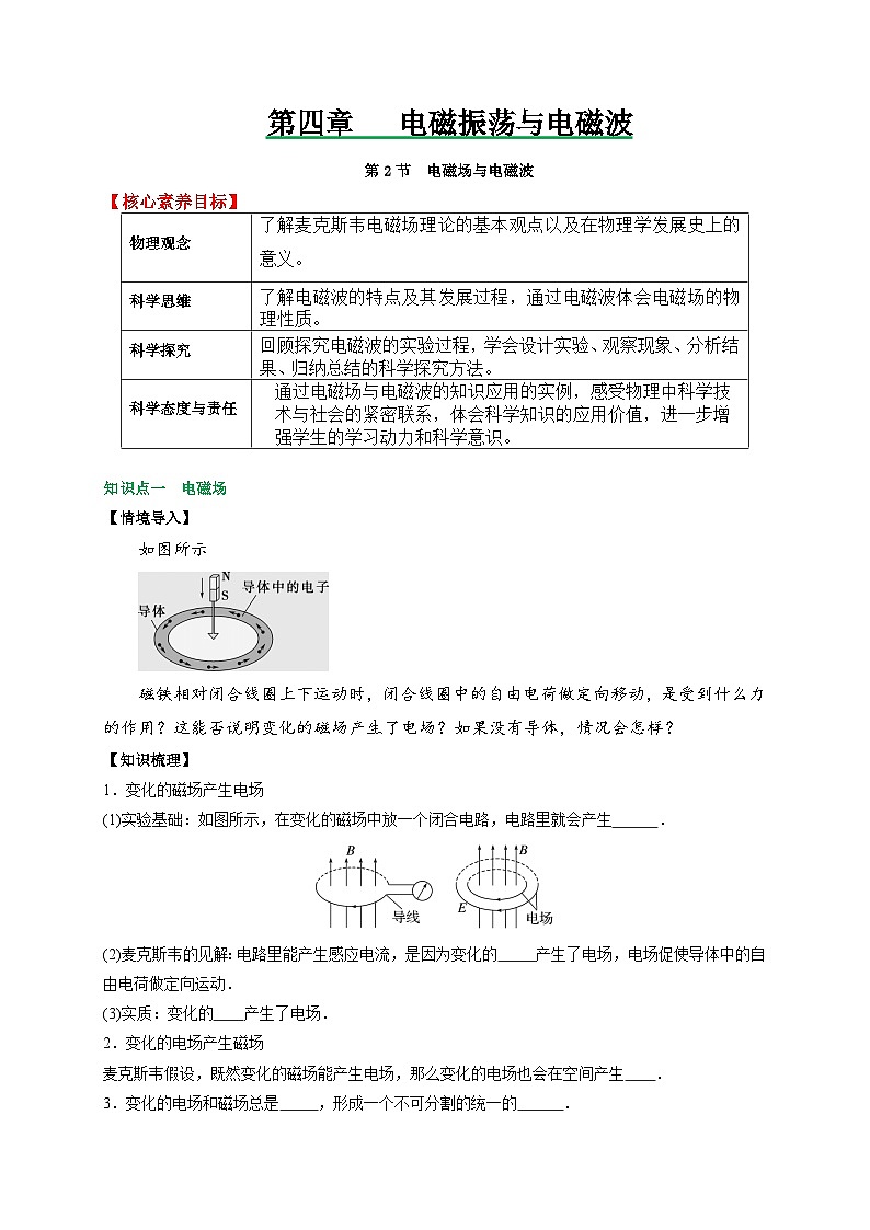（人教版）选择性必修第二册高二物理同步讲义4.2电磁场与电磁波（原卷版）第1页