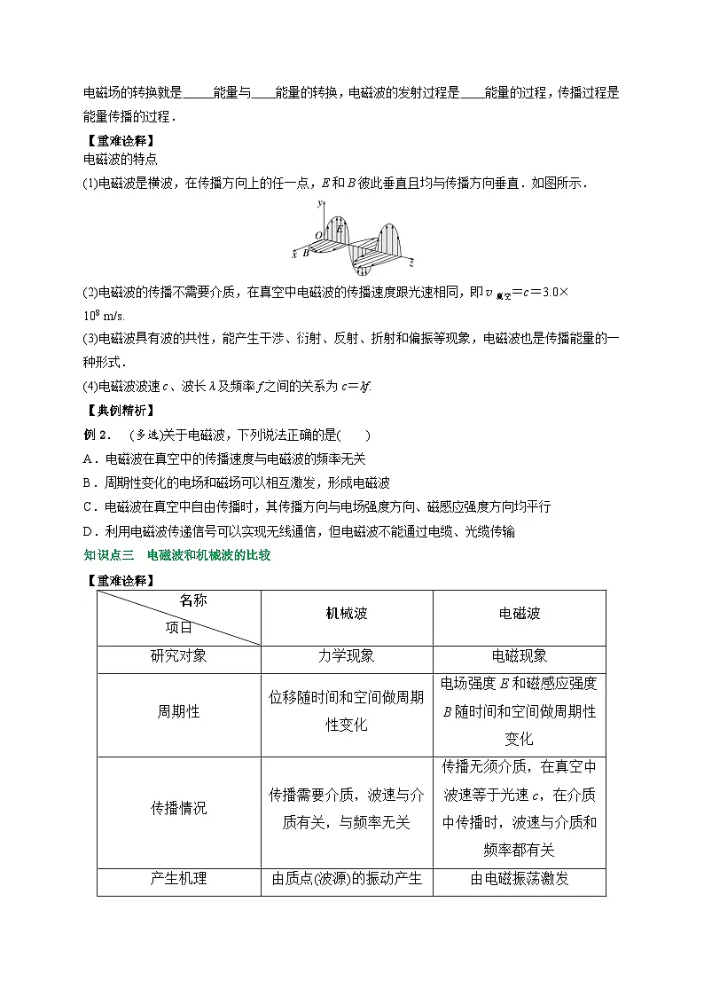 （人教版）选择性必修第二册高二物理同步讲义4.2电磁场与电磁波（原卷版）第3页