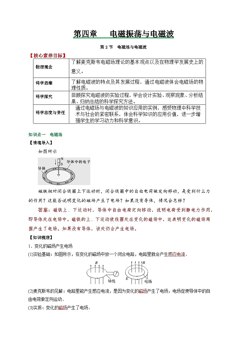 （人教版）选择性必修第二册高二物理同步讲义4.2电磁场与电磁波（解析版）第1页