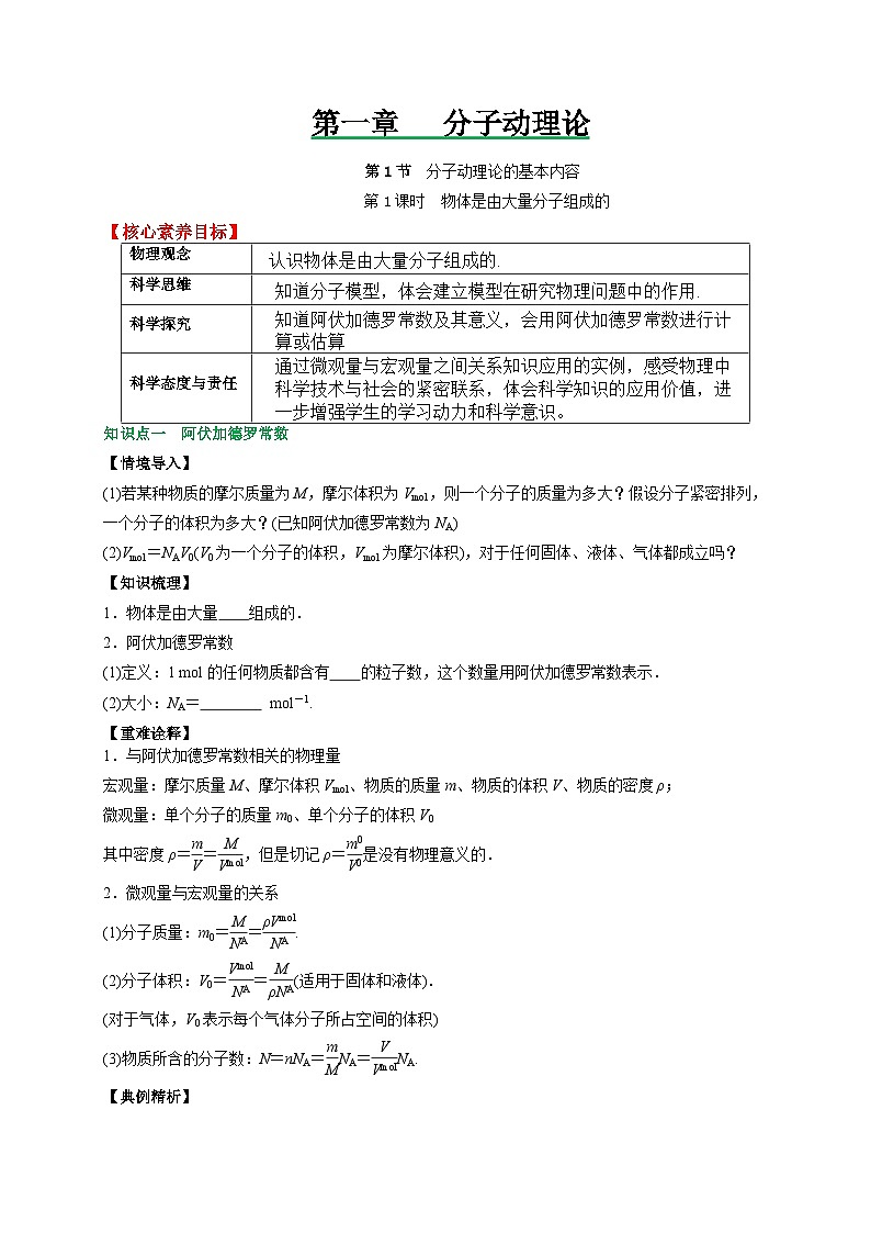（人教版）选择性必修第三册高二物理同步讲义1.1分子动理论的基本内容（第1课时）（原卷版）第1页