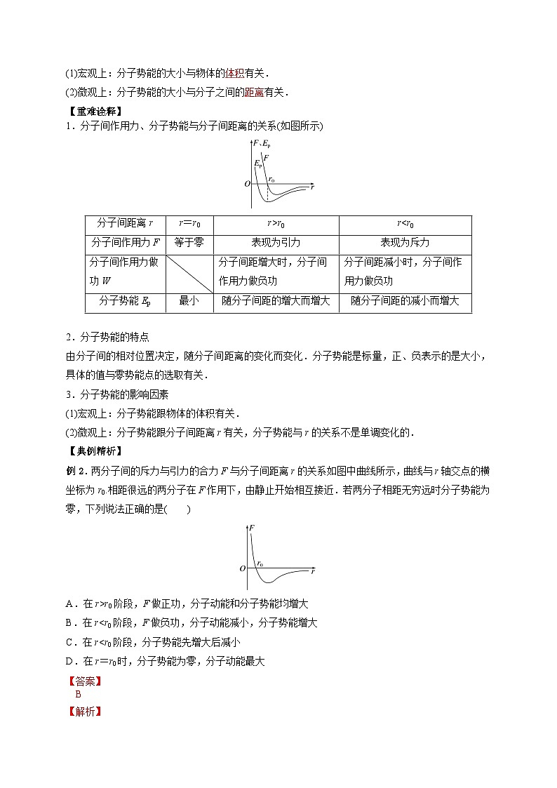 （人教版）选择性必修第三册高二物理同步讲义1.4分子动能和分子势能（解析版）第3页