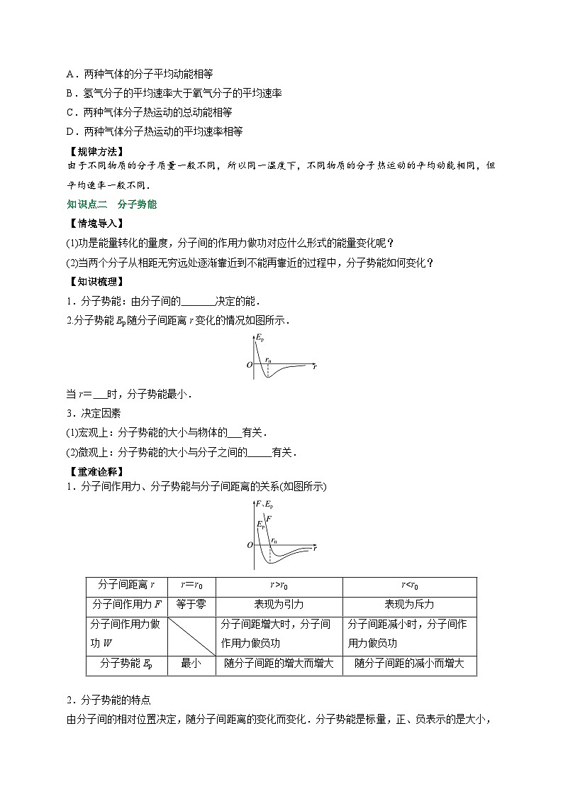 （人教版）选择性必修第三册高二物理同步讲义1.4分子动能和分子势能（原卷版）第2页