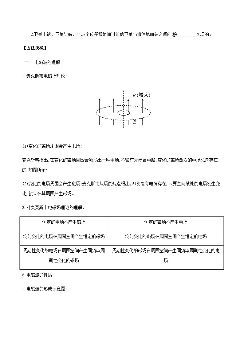 （人教版）必修第三册高二物理同步导学案13.4 电磁波的发现及应用（原卷版）第2页