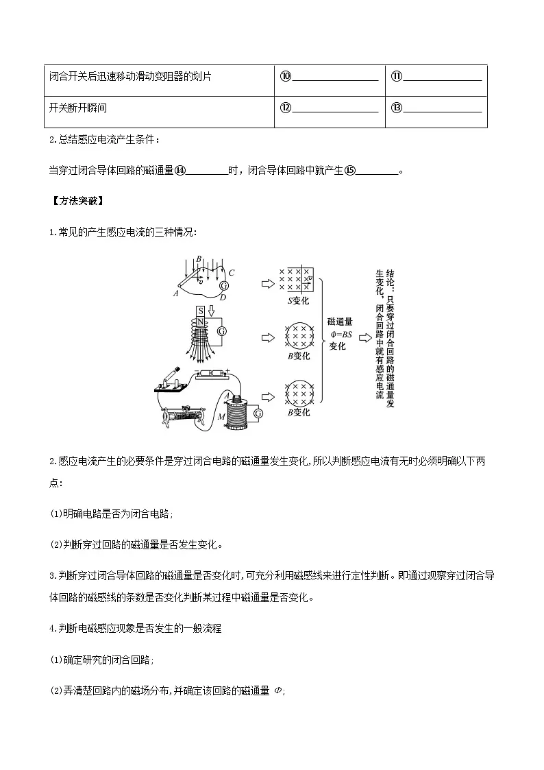 （人教版）必修第三册高二物理同步导学案13.3 电磁感应现象及应用（原卷版）第2页