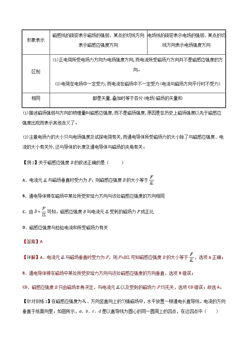 （人教版）必修第三册高二物理同步导学案13.2 磁感应强度 磁通量（解析版）第3页