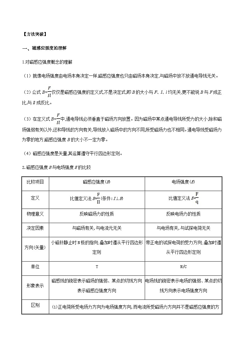 （人教版）必修第三册高二物理同步导学案13.2 磁感应强度 磁通量（原卷版）第2页