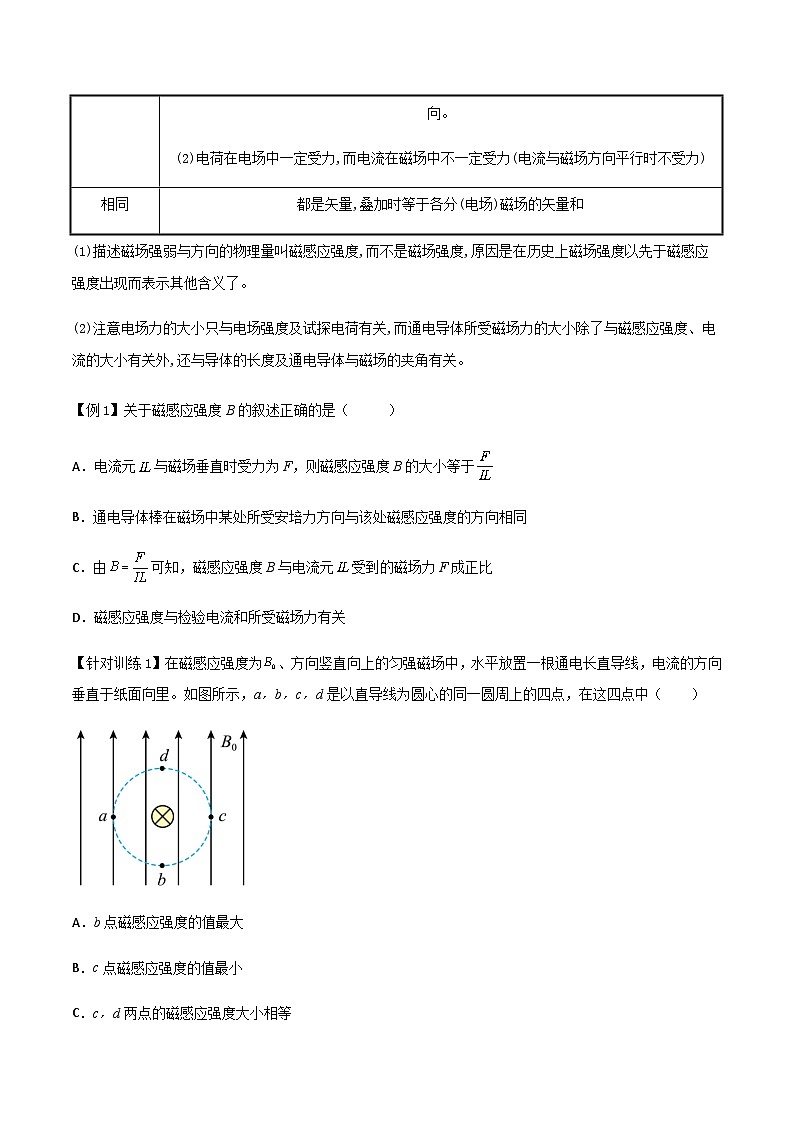 （人教版）必修第三册高二物理同步导学案13.2 磁感应强度 磁通量（原卷版）第3页