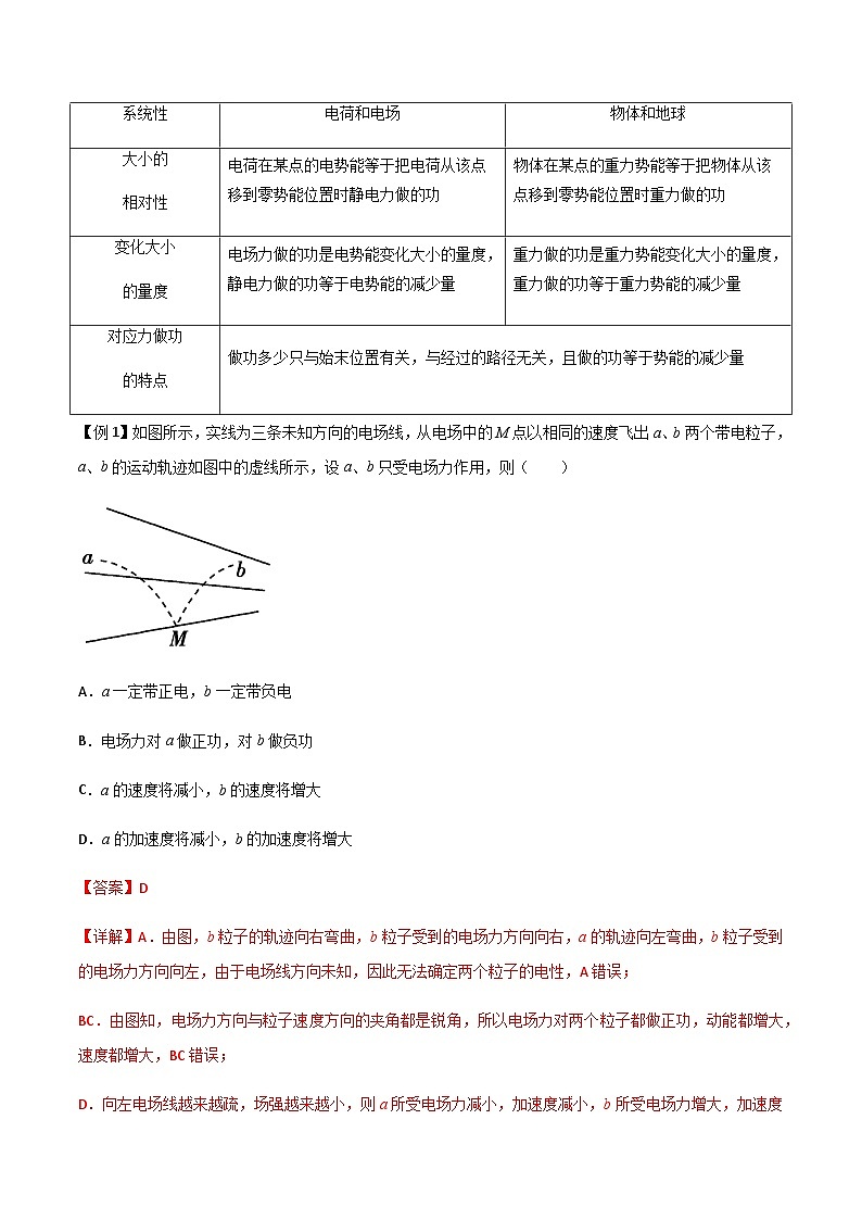 （人教版）必修第三册高二物理同步导学案10.1 电势能和电势（解析版）第3页