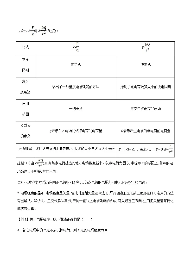 （人教版）必修第三册高二物理同步导学案9.3电场 电场强度（原卷版）第2页
