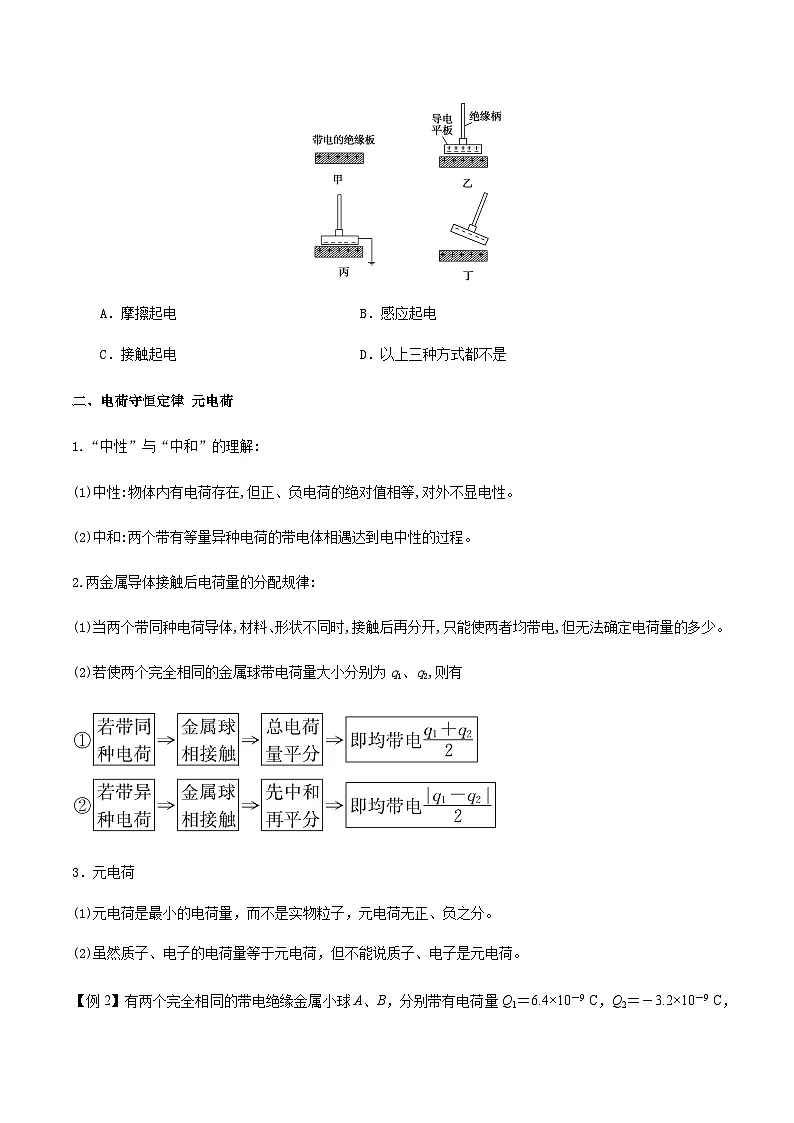 （人教版）必修第三册高二物理同步导学案9.1 电荷（原卷版）第3页