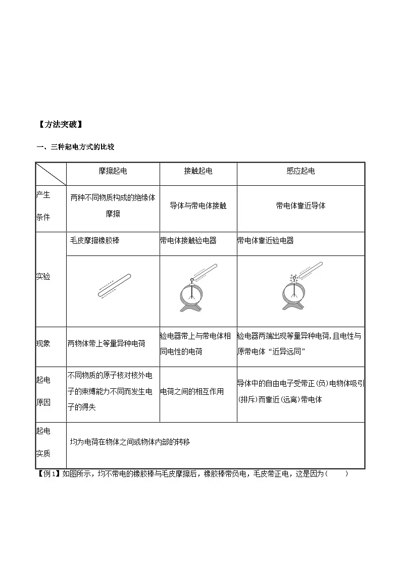 （人教版）必修第三册高二物理同步导学案9.1 电荷（解析版）第2页