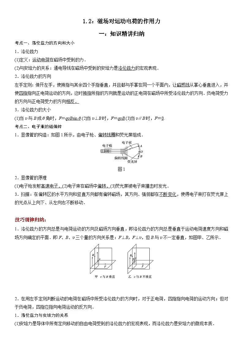 （人教版）选择性必修第二册高二物理同步考点突破精讲精练1.2 磁场对运动电荷的作用力（含答案解析）第1页