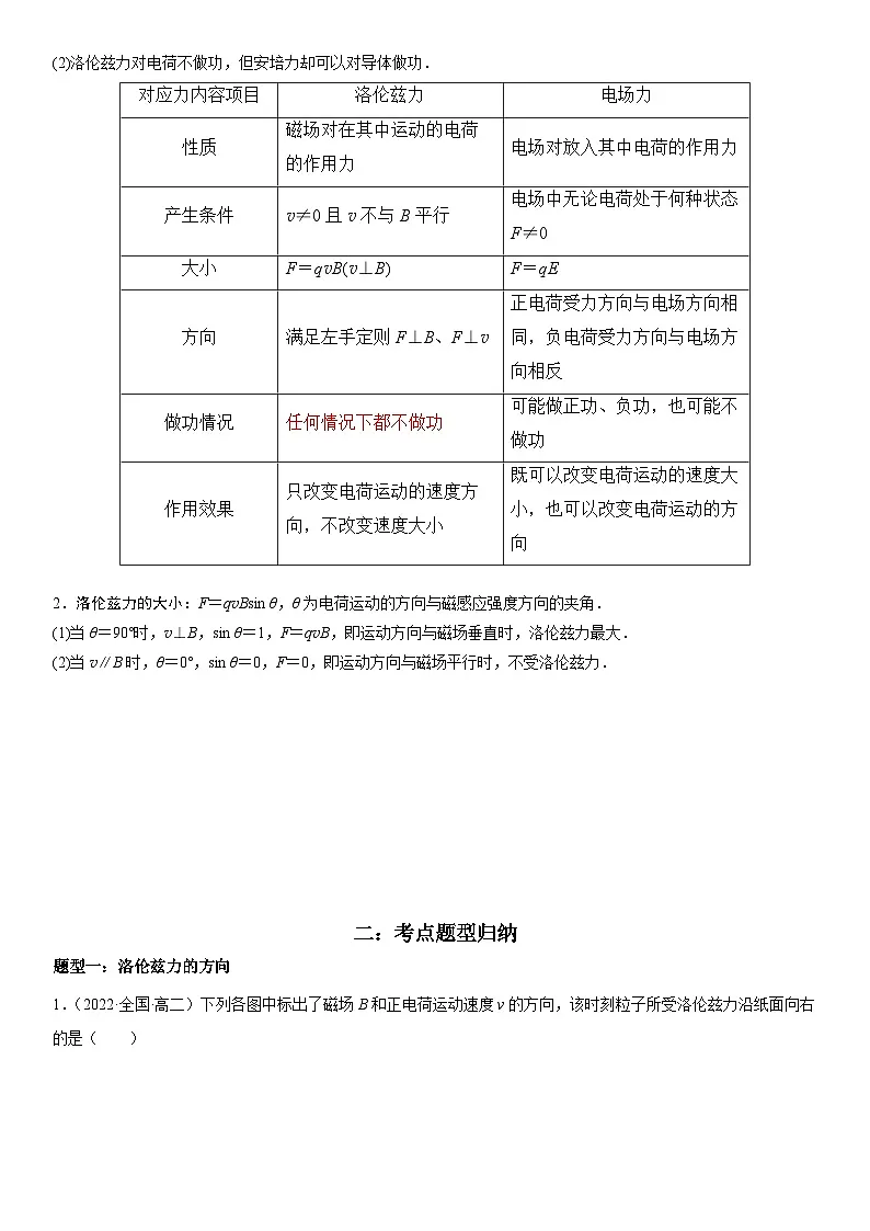 （人教版）选择性必修第二册高二物理同步考点突破精讲精练1.2 磁场对运动电荷的作用力（含答案解析）第2页