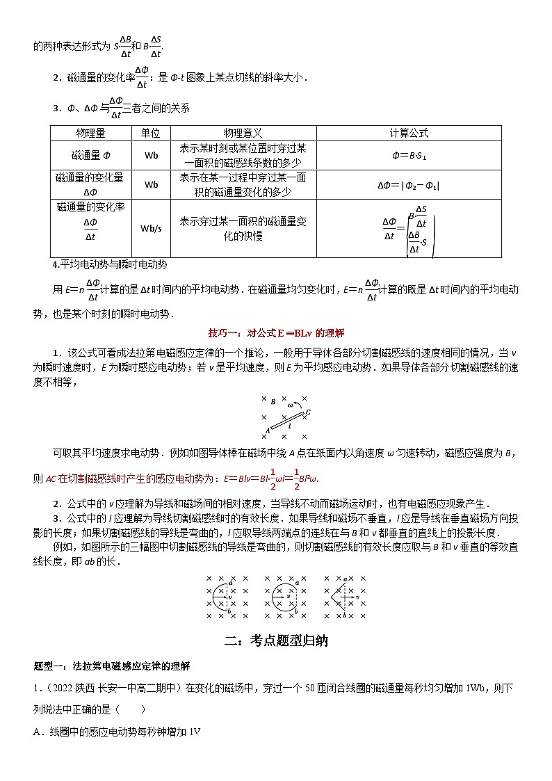 （人教版）选择性必修第二册高二物理同步考点突破精讲精练2.2 法拉第电磁感应定律（含答案解析）第2页