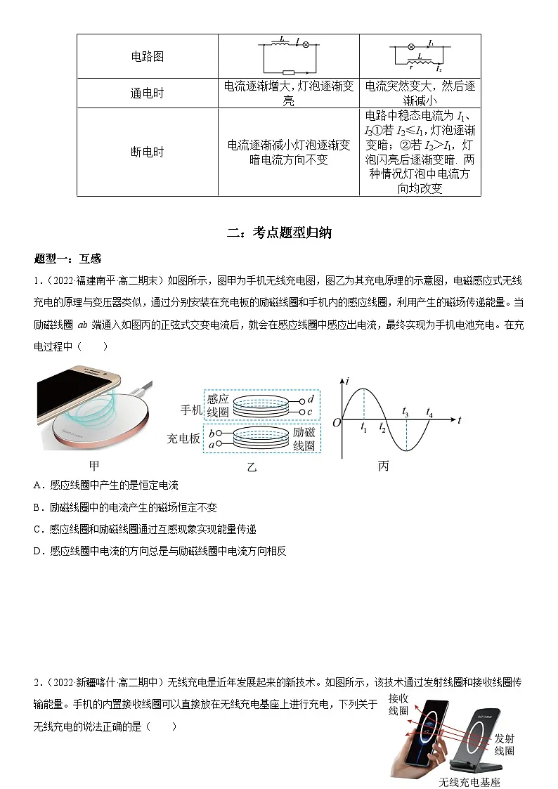（人教版）选择性必修第二册高二物理同步考点突破精讲精练2.4 互感和自感（含答案解析）第2页