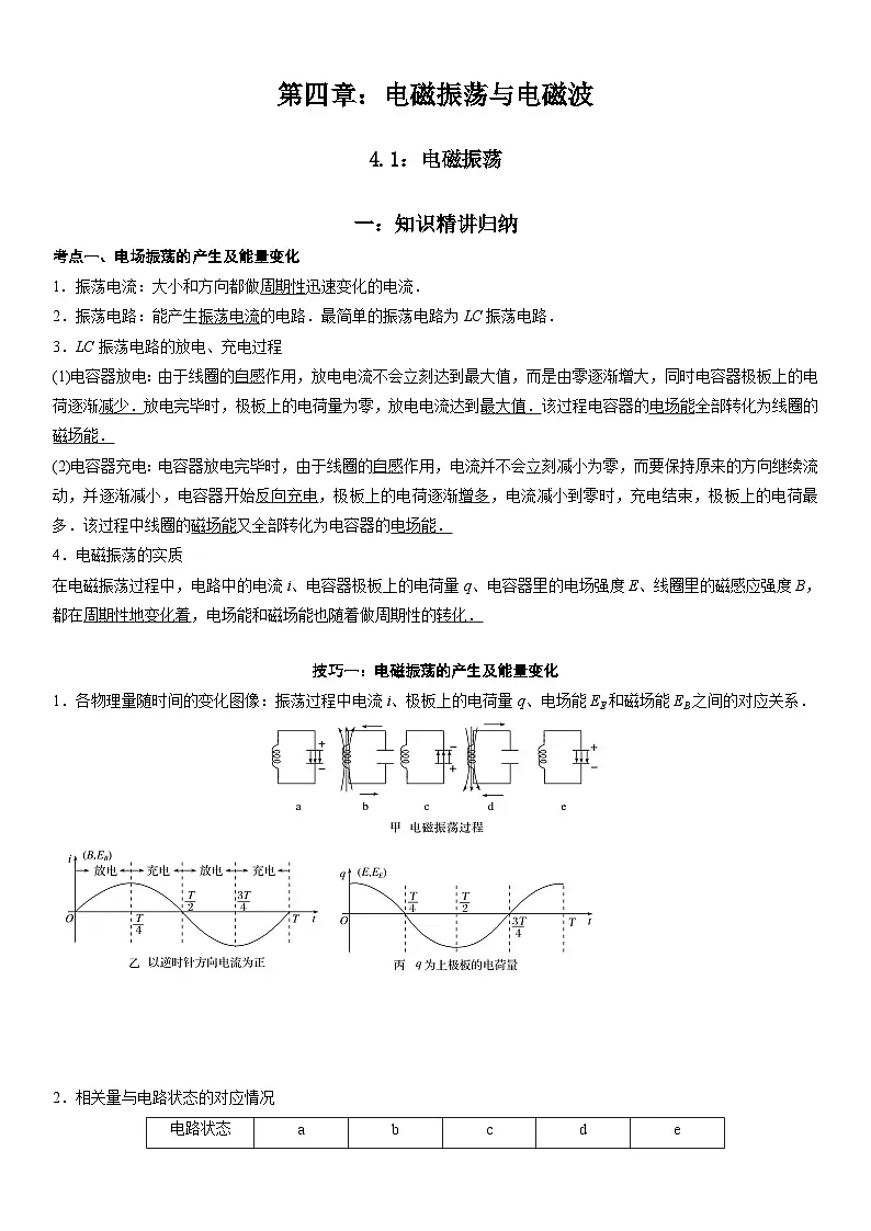 （人教版）选择性必修第二册高二物理同步考点突破精讲精练4.1 电磁振荡（含答案解析）第1页