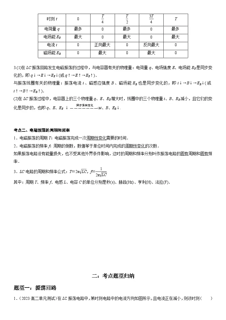 （人教版）选择性必修第二册高二物理同步考点突破精讲精练4.1 电磁振荡（含答案解析）第2页