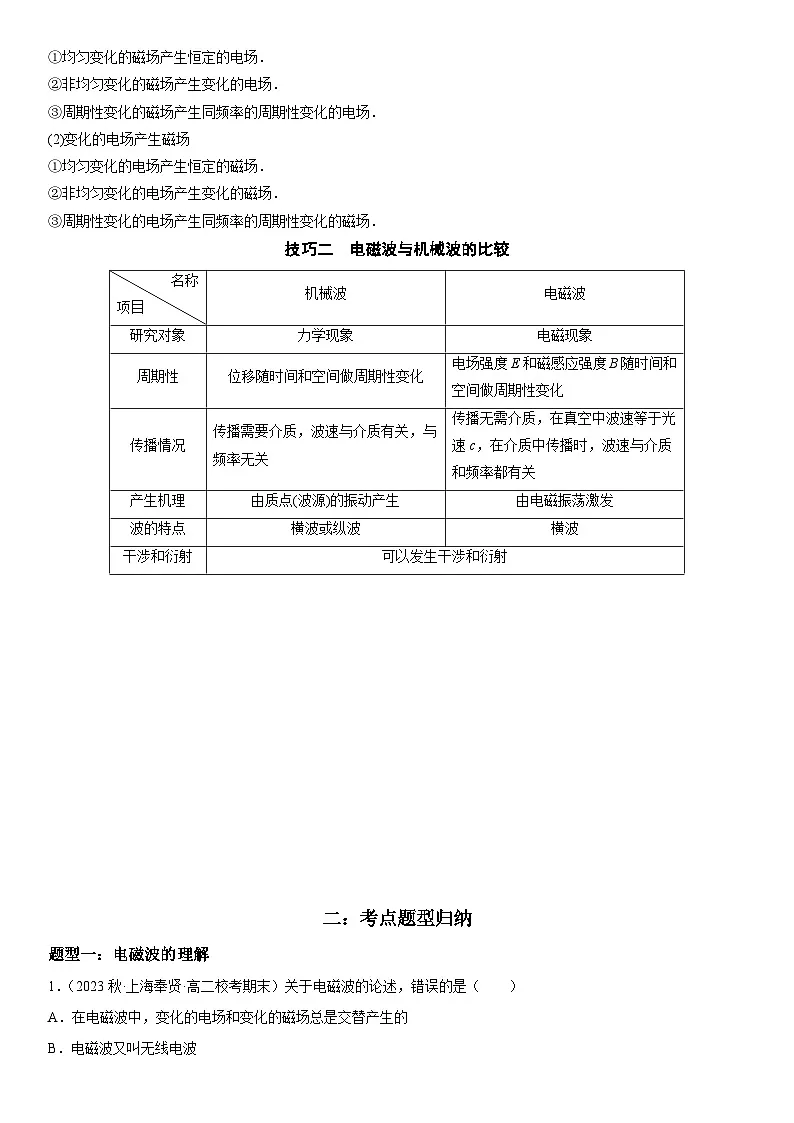 （人教版）选择性必修第二册高二物理同步考点突破精讲精练4.2 电磁场与电磁波（含答案解析）第2页