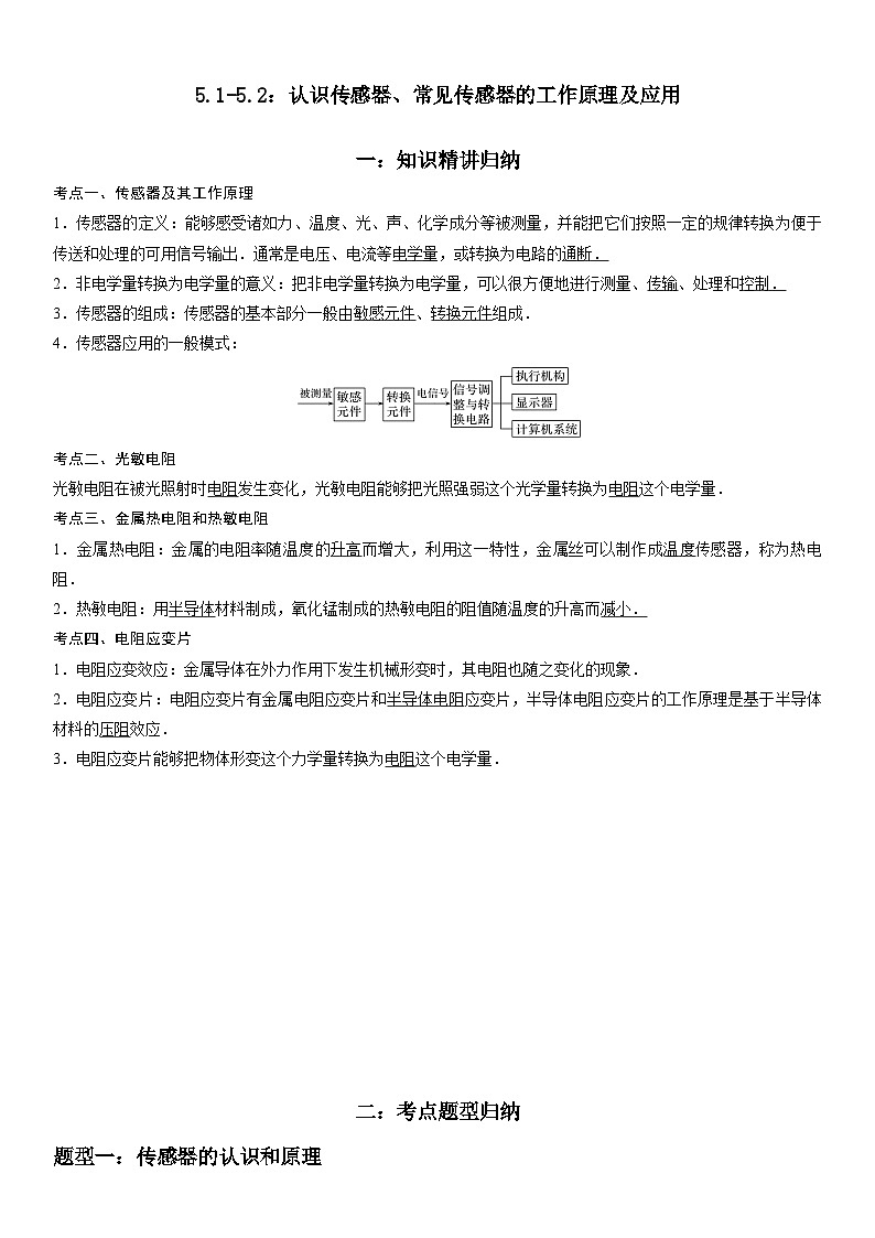 （人教版）选择性必修第二册高二物理同步考点突破精讲精练5.1-5.2 认识传感器、常见传感器的工作原理及应用（含答案解析）第1页