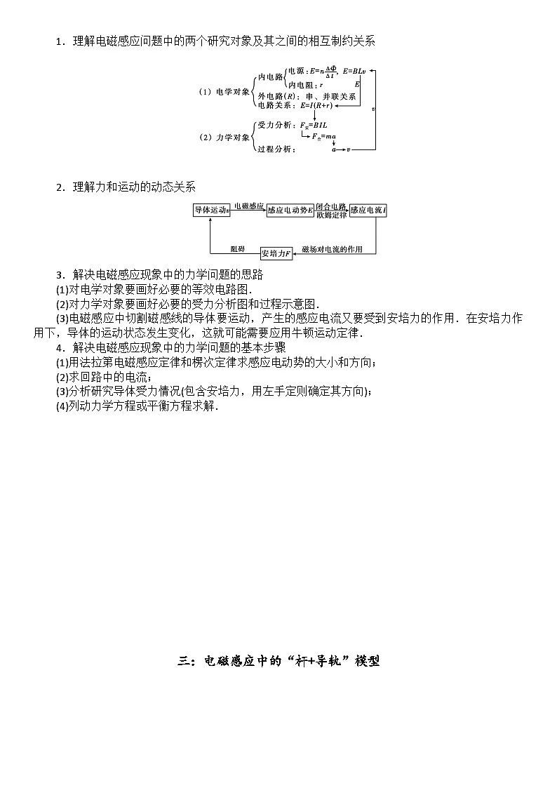 （人教版）选择性必修第二册高二物理期末复习专题强化训练二 动力学、能量、电路、动量在电磁感应的应用（含答案解析）第2页