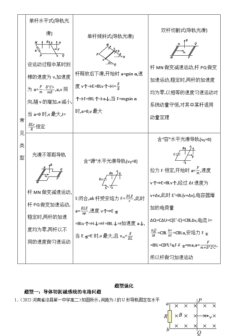 （人教版）选择性必修第二册高二物理期末复习专题强化训练二 动力学、能量、电路、动量在电磁感应的应用（含答案解析）第3页