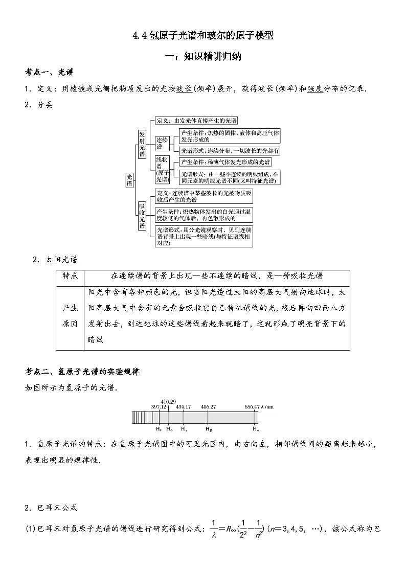 （人教版）选择性必修第三册高二物理同步考点突破精讲精练4.4氢原子光谱和玻尔的原子模型（含答案解析）第1页