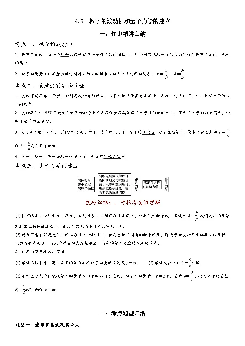 （人教版）选择性必修第三册高二物理同步考点突破精讲精练4.5粒子的波动性和量子力学的建立（含答案解析）第1页