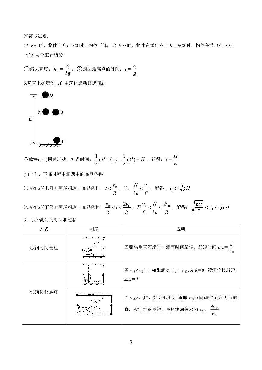 高考物理第二轮复习高频常考核心必背公式知识点汇总第3页