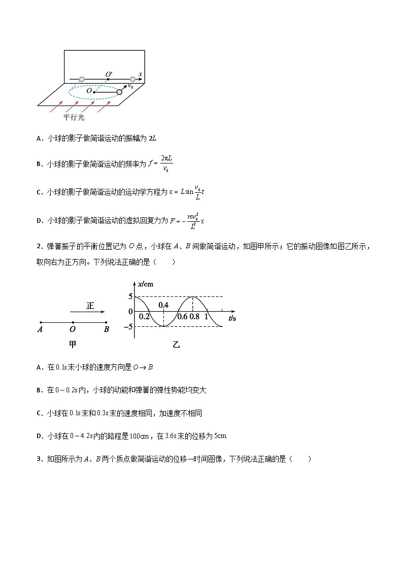 （人教版）高二物理上学期期末复习训练专题07 机械振动（知识梳理+专题过关）（原卷版）第2页