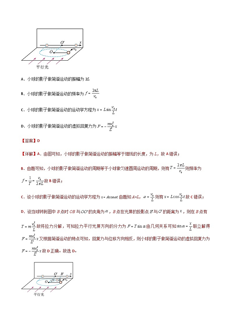 （人教版）高二物理上学期期末复习训练专题07 机械振动（知识梳理+专题过关）（解析版）第2页