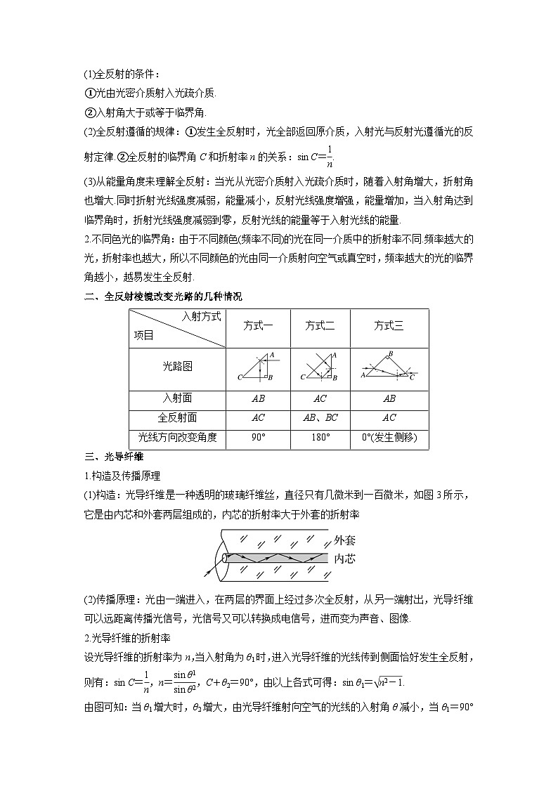 （人教版）选择性必修第一册高二物理同步学案4.2 全反射（解析版）第2页