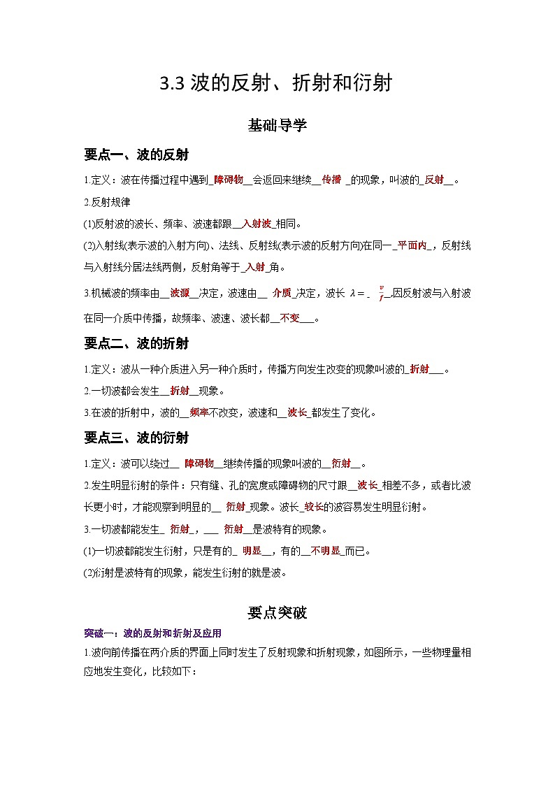 （人教版）选择性必修第一册高二物理同步学案3.3 波的反射、折射和衍射（解析版）第1页