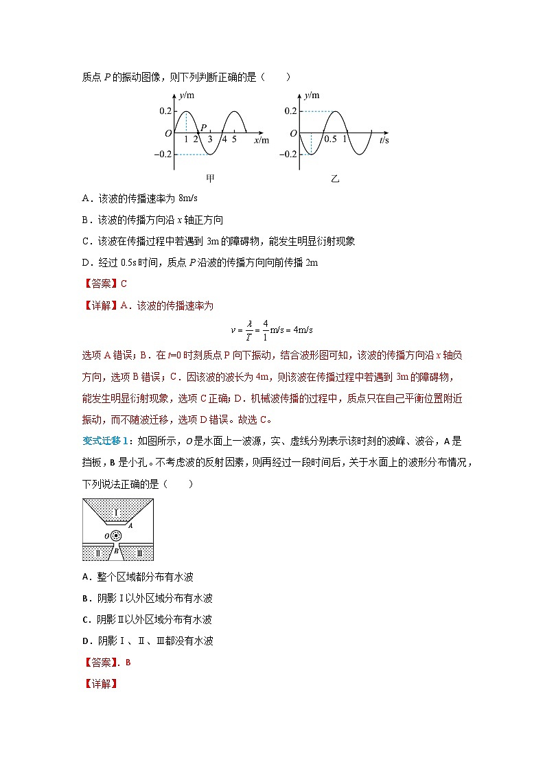 （人教版）选择性必修第一册高二物理同步学案3.3 波的反射、折射和衍射（解析版）第3页