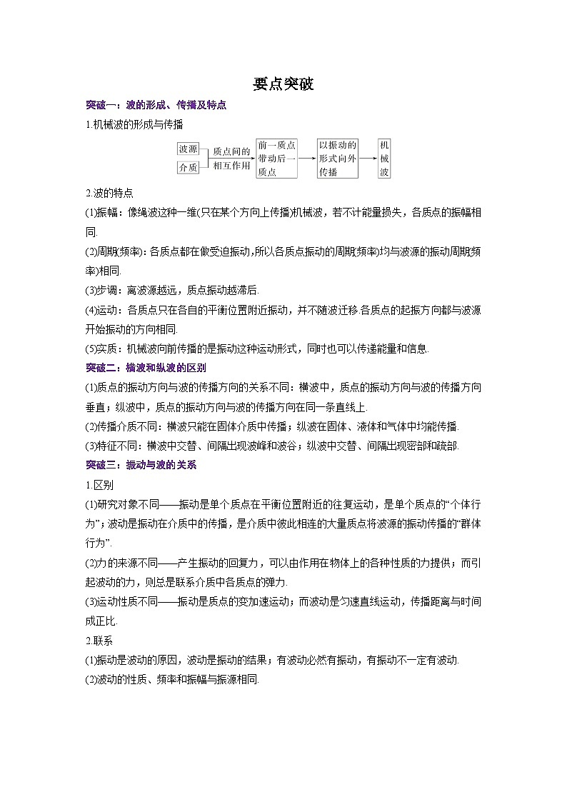 （人教版）选择性必修第一册高二物理同步学案3.1 波的形成（原卷版）第2页