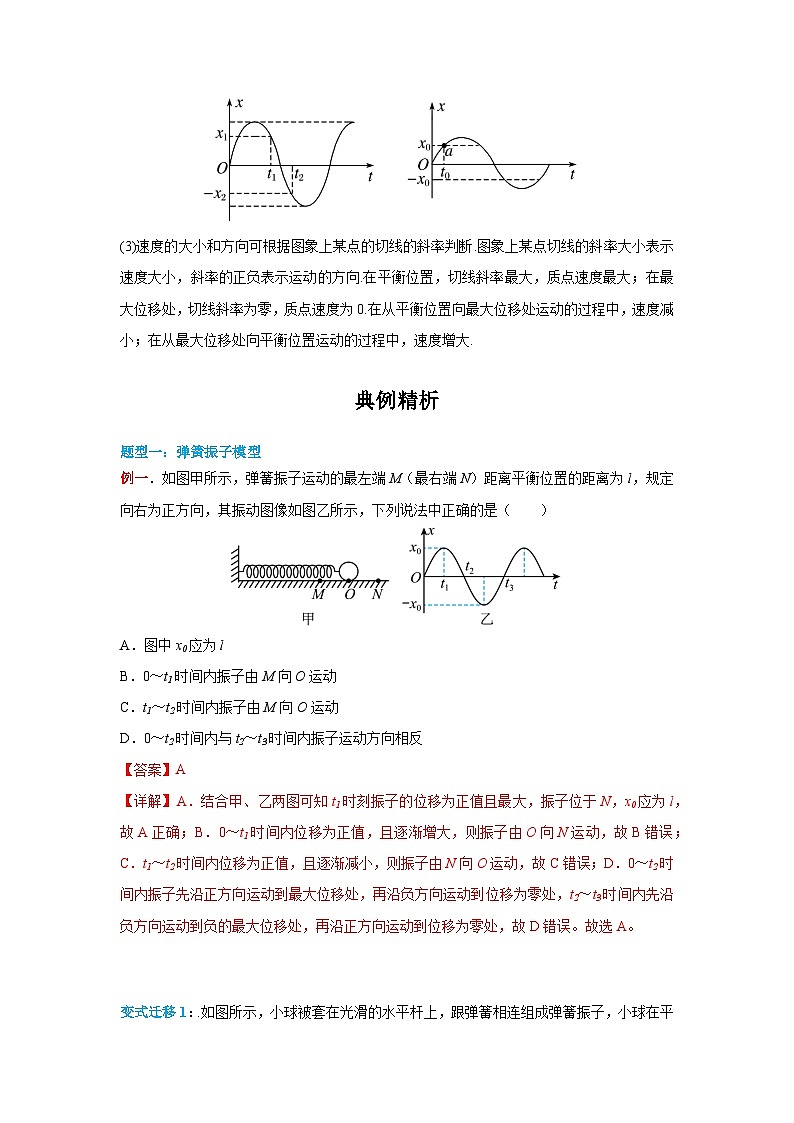 （人教版）选择性必修第一册高二物理同步学案2.1 简谐运动（解析版）第3页
