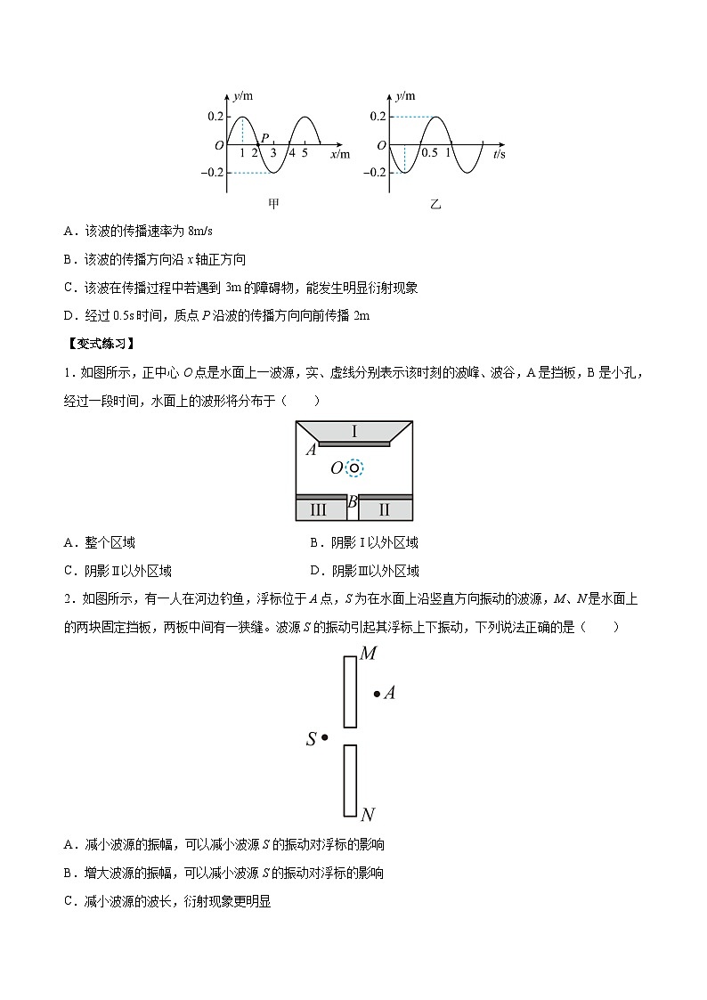 （人教版）选择性必修第一册高二物理上学期同步学案+巩固练习3.3 波的反射、折射和衍射（原卷版）第2页