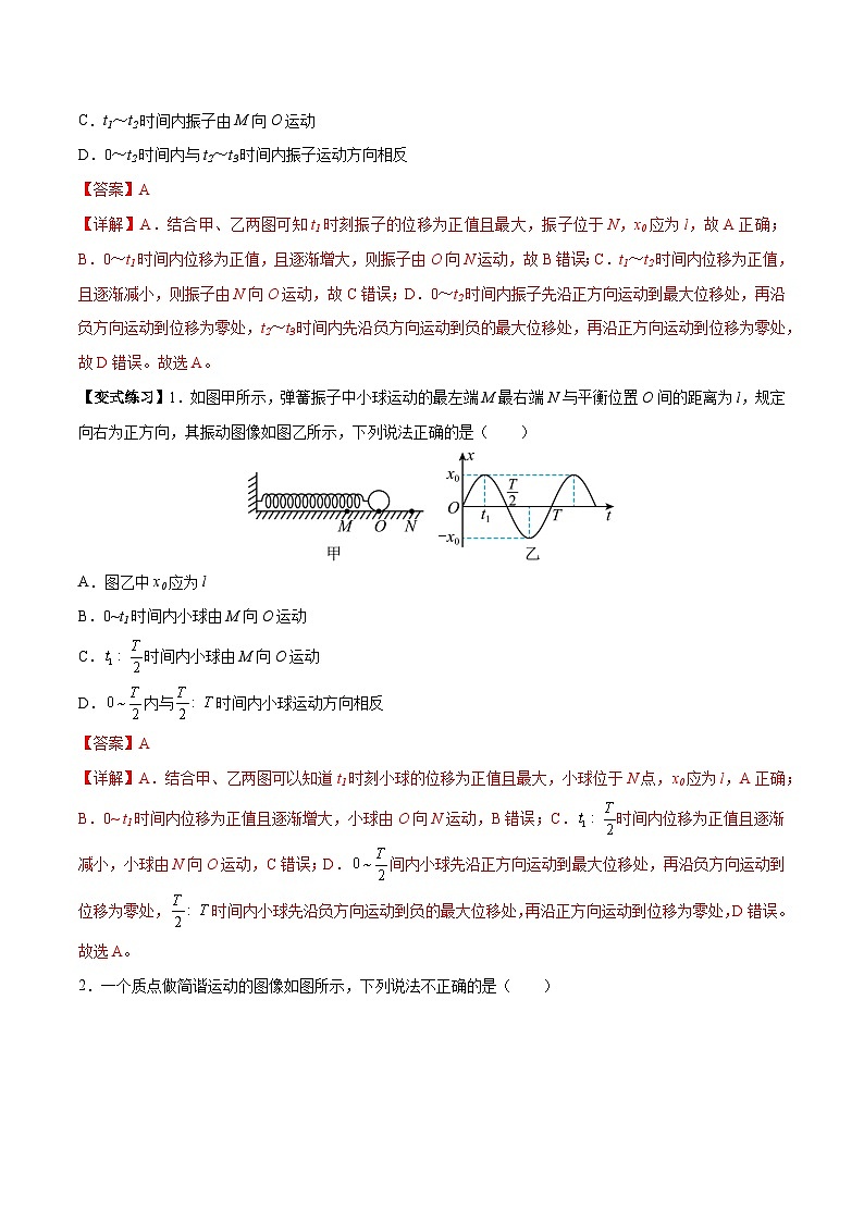 （人教版）选择性必修第一册高二物理上学期同步学案+巩固练习2.1 简谐运动（解析版）第2页