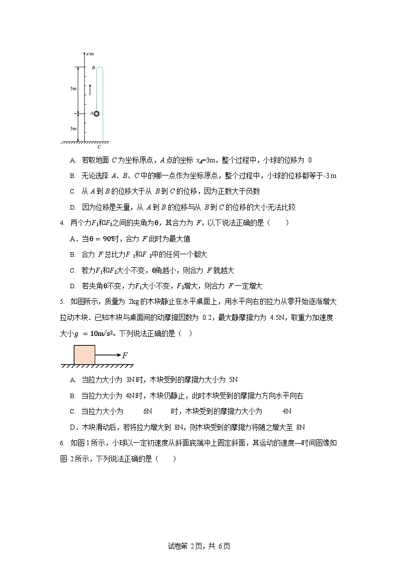 宁夏回族自治区石嘴山市第一中学2025-2026学年高一上学期12月月考物理试题第2页