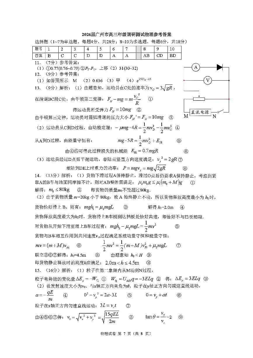 GDGZ官方物理答案2026届广州市高三年级调研测试第1页