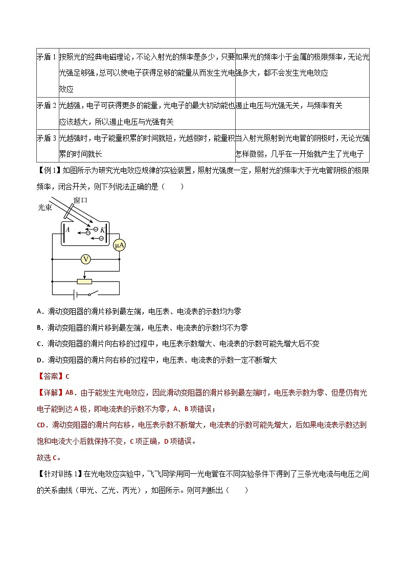 （人教版）选择性必修第三册高二物理同步导学案4.2 光电效应（解析版）第2页