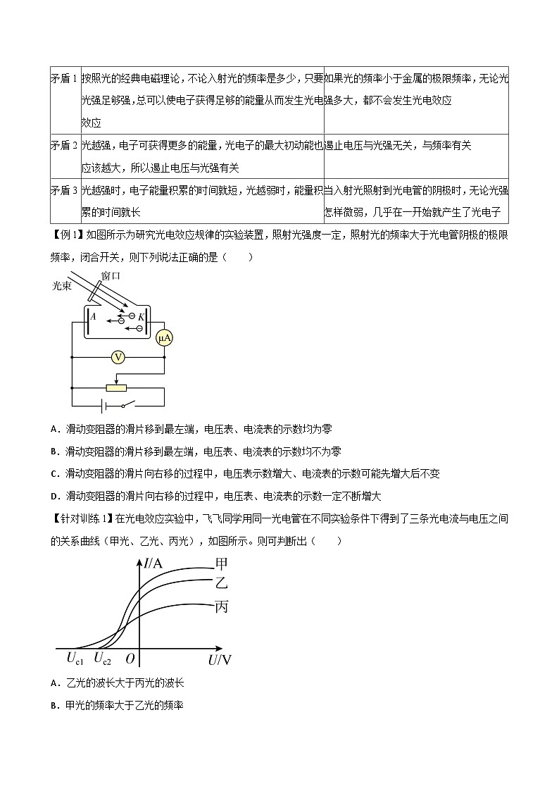（人教版）选择性必修第三册高二物理同步导学案4.2 光电效应（原卷版）第2页
