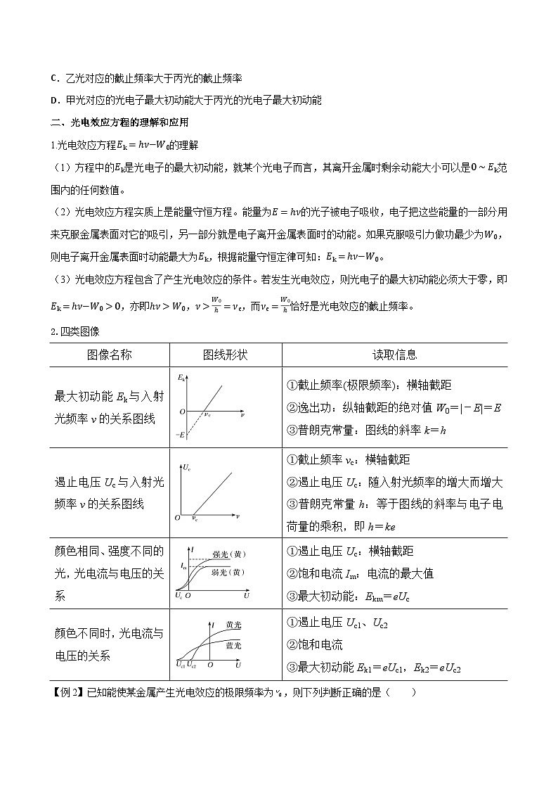 （人教版）选择性必修第三册高二物理同步导学案4.2 光电效应（原卷版）第3页