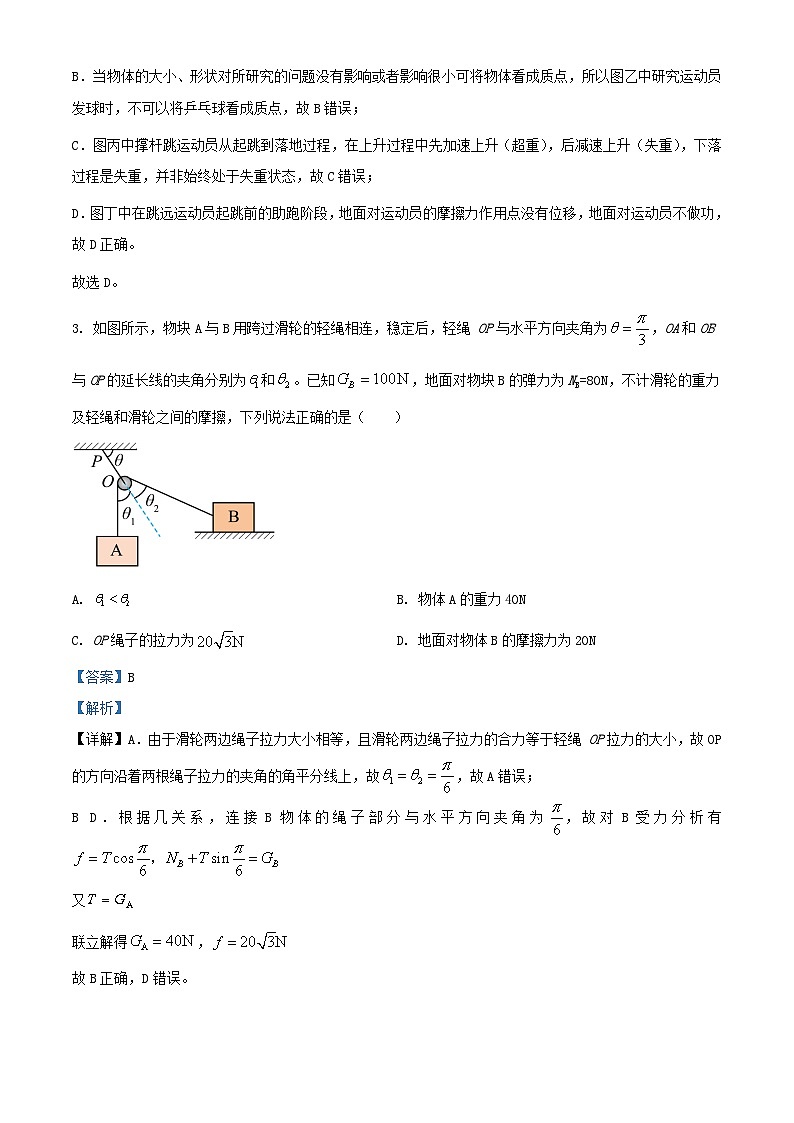 浙江省2025_2026学年高二物理上学期10月月考试题含解析第2页